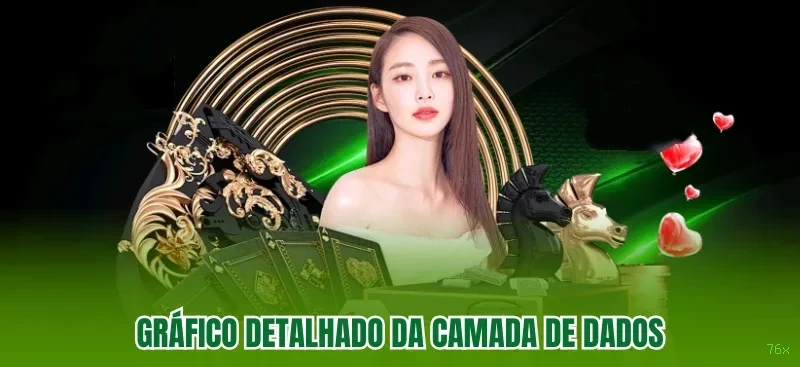 Prêmios Incríveis
